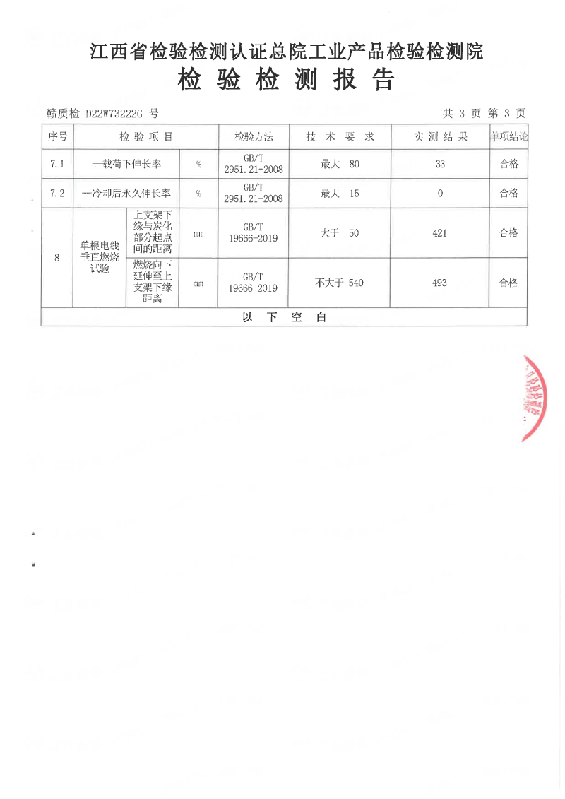 3U新標70年系列2.5平方檢測報告-04