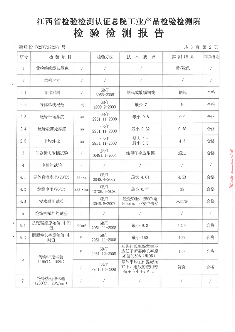 3U新標70年系列4平方檢測報告-03