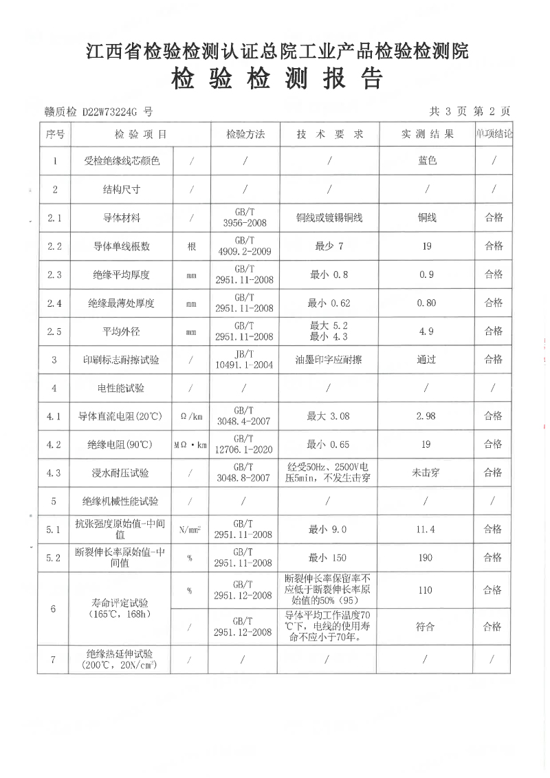 3U新標70年系列6平方檢測報告-03